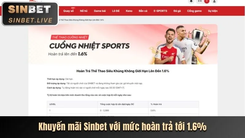 Nạp tiền và nhận khuyến mãi tại vaobong88